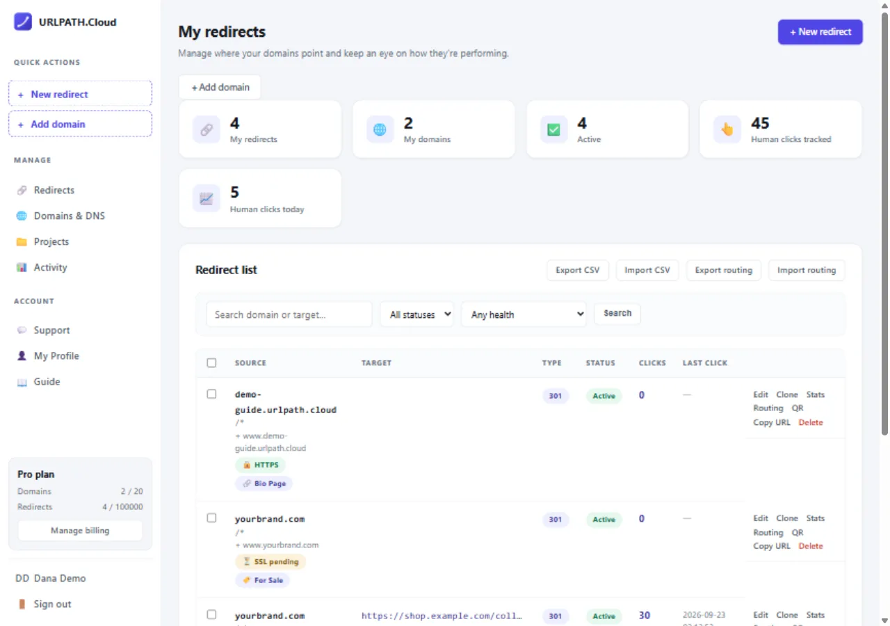 The URLPATH.Cloud dashboard: summary cards and the redirect list with type badges and click counts